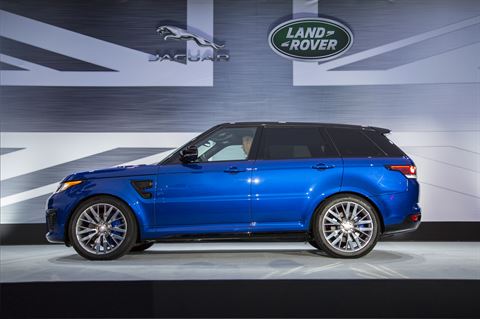 SVR Revealed – A Sport on Steroids